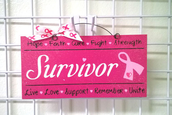 Breast Cancer Awareness Sign. Believe or Survivor.